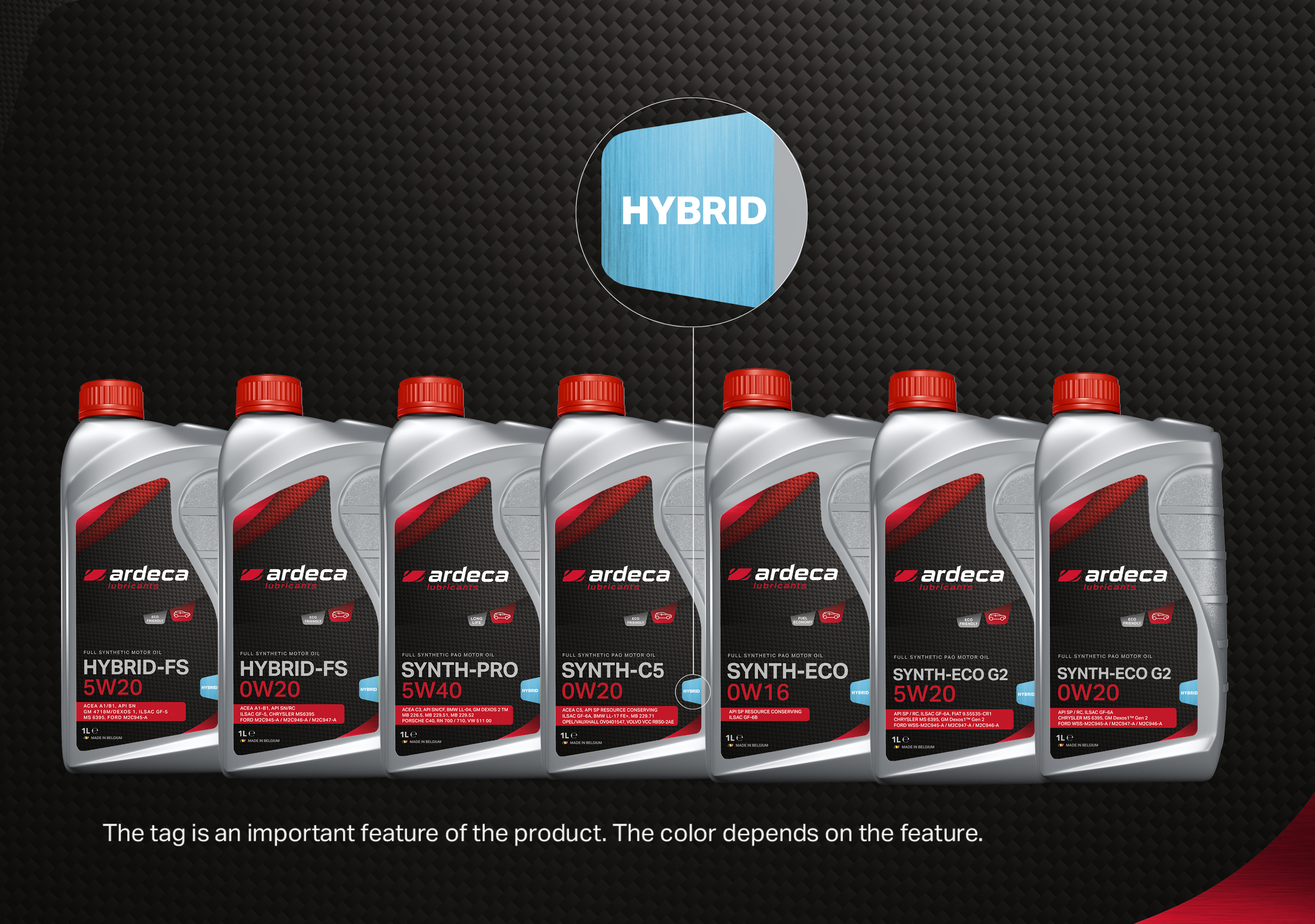 HYBRIDE VOERTUIGEN : WELKE OLIE ?